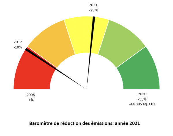 Capture d’écran 2025-12-17 à 14.31.45.png